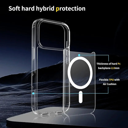 For Magsafe Wireless Charge Magnetic Case for Iphone 17 17Air 17Pro Max Shockproof Transparent Shell PC Clear Cover for Iphone17